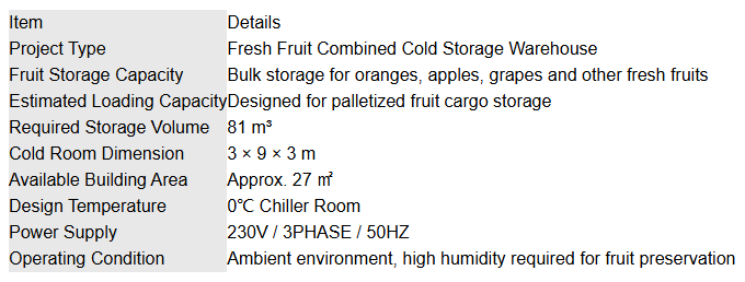 Requirements for Combined Cooler Requirements for Combined Cooler