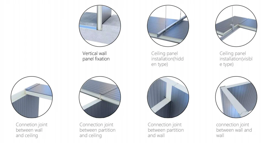 PU Panel PU Panel